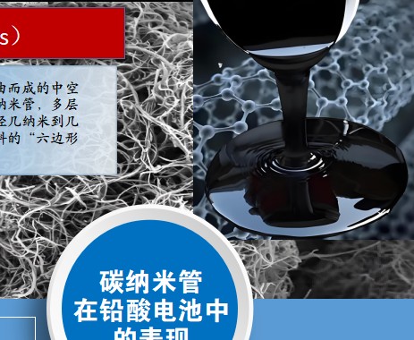 Brochure SEM-style CNT network beside a dark carbon nanotube dispersion.